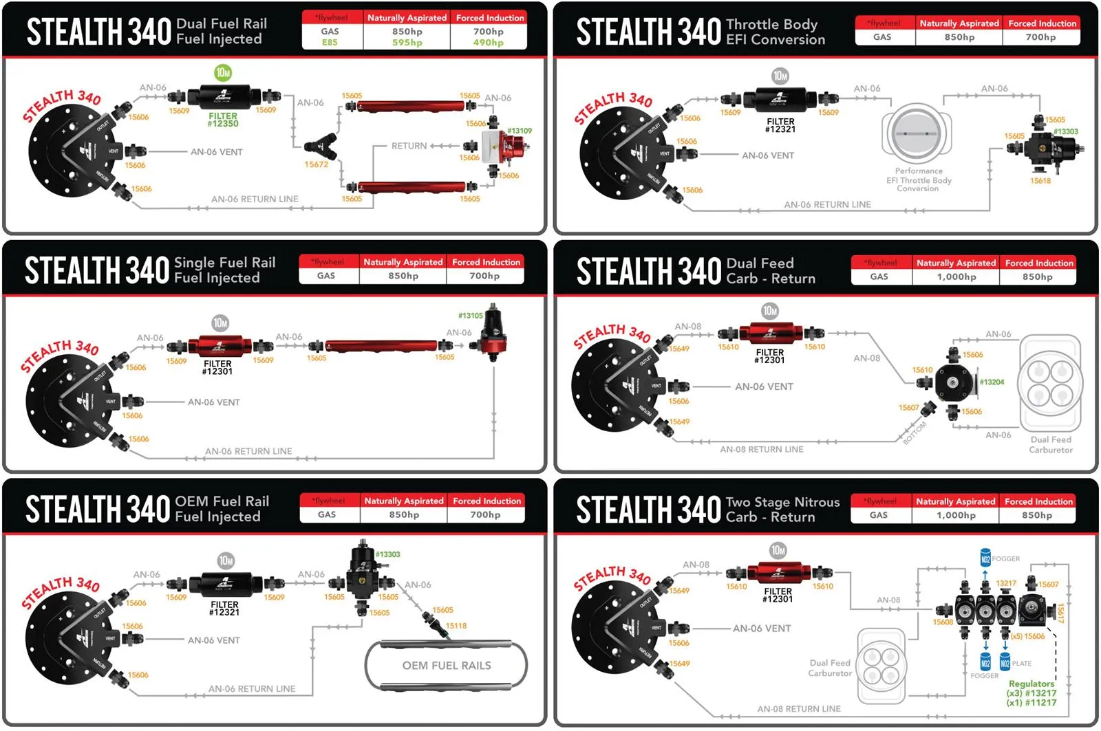 Aeromotive 340 Stealth Fuel Tanks 18326