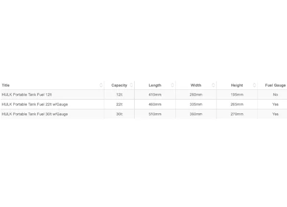 Hulk Portable Fuel Tank - 3 Sizes